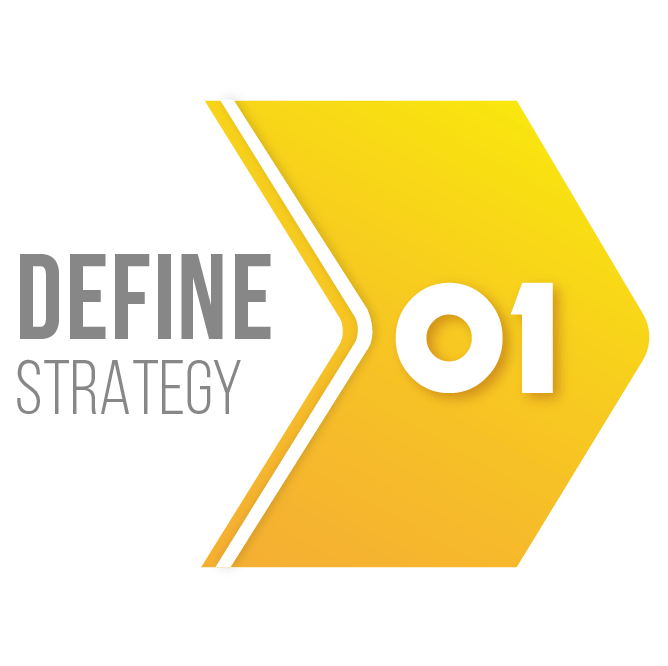 Dutchink SEO Website design Company Durban South Africa Ecommerce Social media - Methodology Define Strategy
