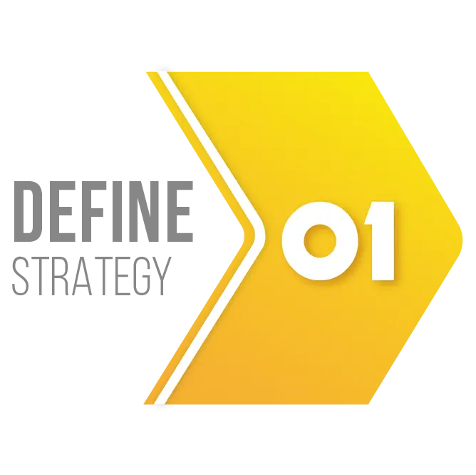 Dutchink SEO Website design Company Durban South Africa Ecommerce Social media - Methodology Define Strategy