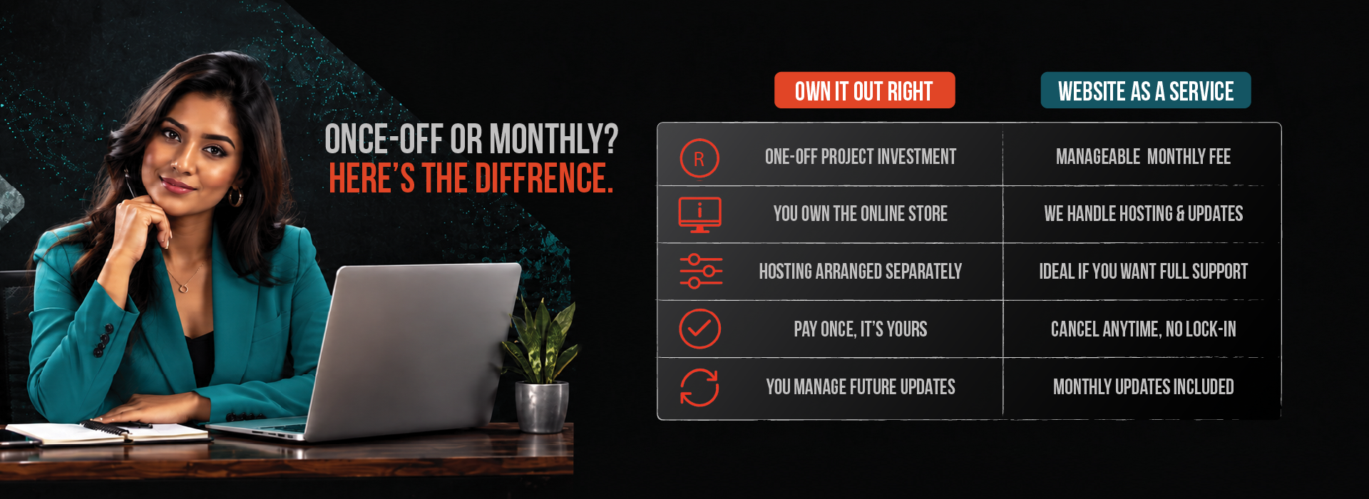 Website design South Africa | Dutch Ink