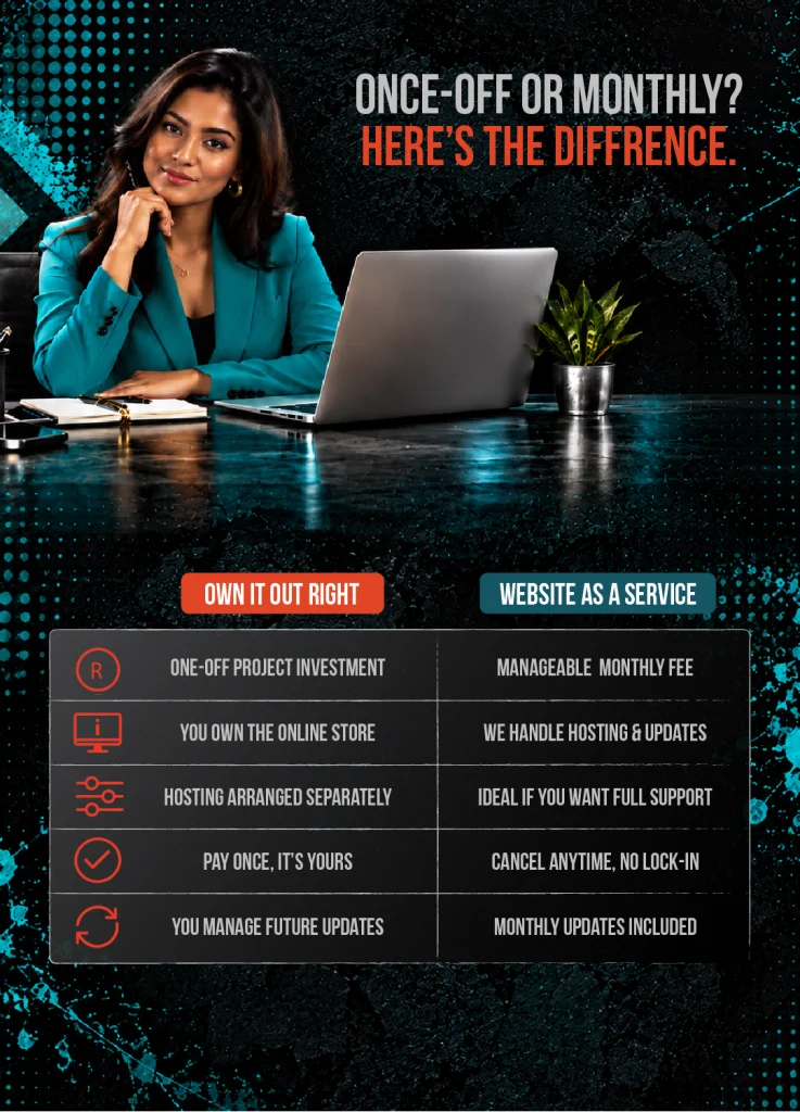 Ecommerce website design South Africa | Dutch Ink